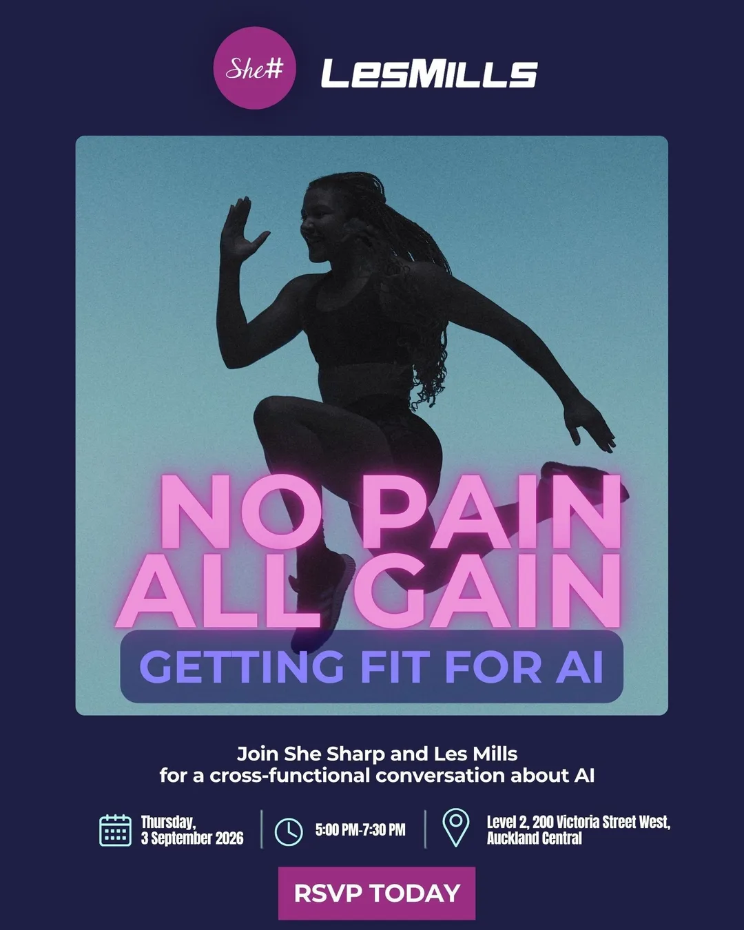No Pain, All Gain – Getting Fit for AI
